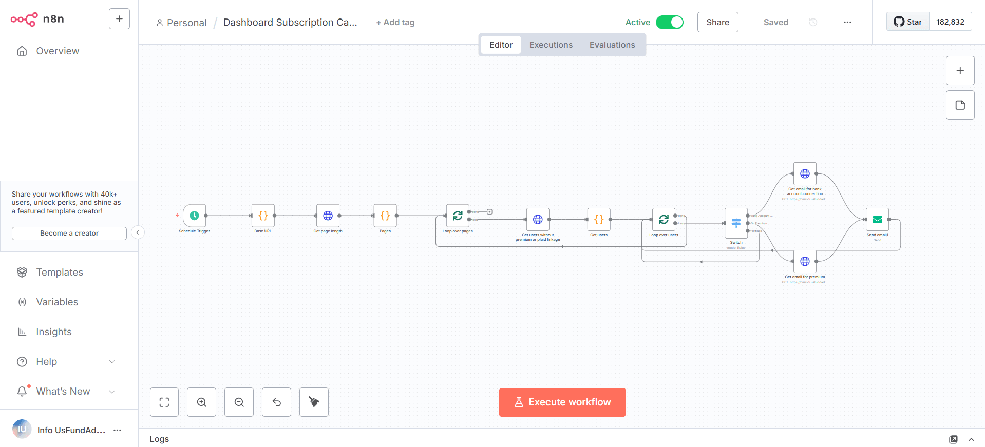 Dashboard Subscription Campaign workflow preview