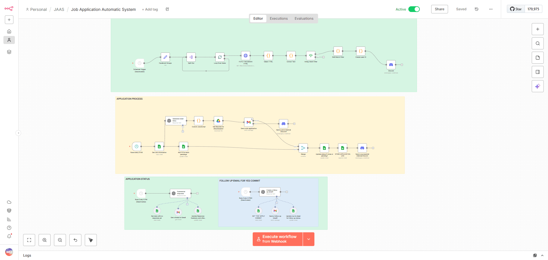 Automatic Job Application System workflow preview
